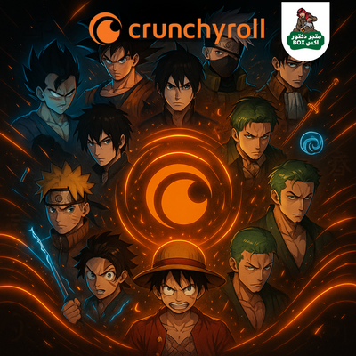 Crunchyroll One Year