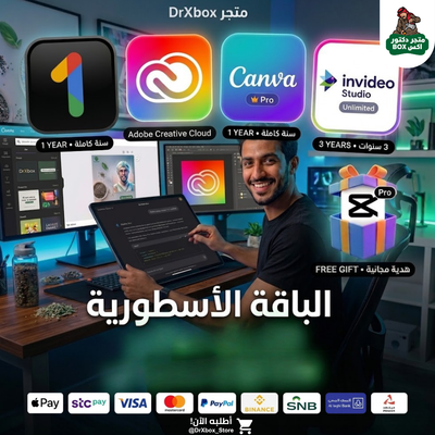 باقة الأنتاجية المطلقة
